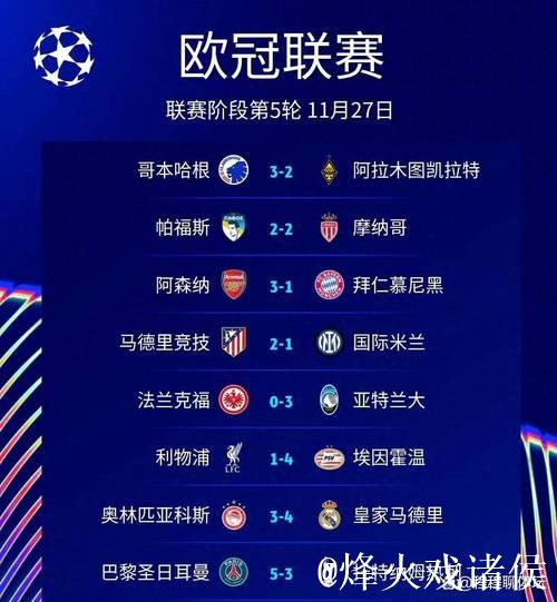 巴黎5-3利物浦1-4,欧冠晋级形势全解析 巴黎5-3利物浦1-4,欧冠晋级形势全解析