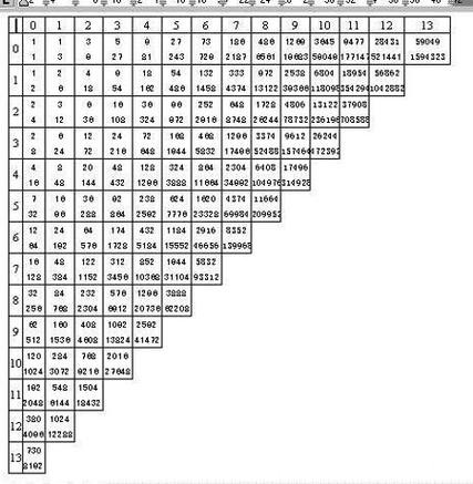 世界杯竞猜平台投注策略与技巧分享