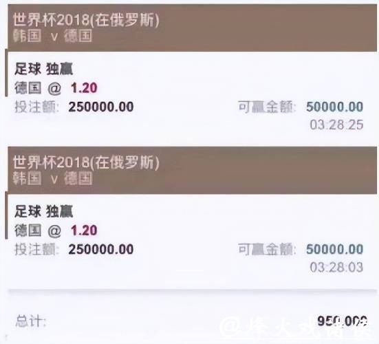 深度分析:世界杯投注平台的安全性及隐患 深度分析:世界杯投注平台的安全性及隐患